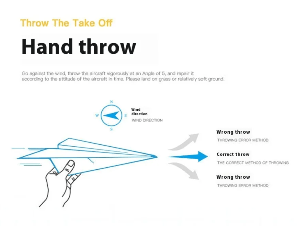 Instructions for hand throwing a remote control electric bubble plane, showing correct and wrong throw methods.