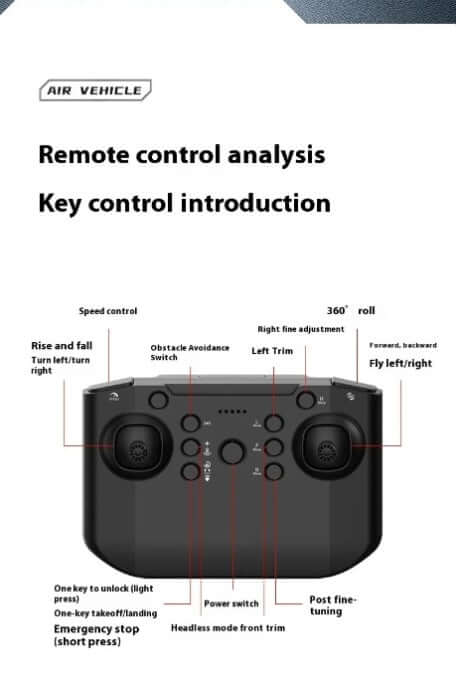 Remote Control analysis and key control introduction for the New Remote Control Bubble Plane.